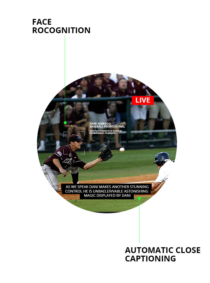 Live video transmission over ip for live streaming using AI and metadata